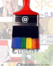 Blog Design Basics Blog Design Basics